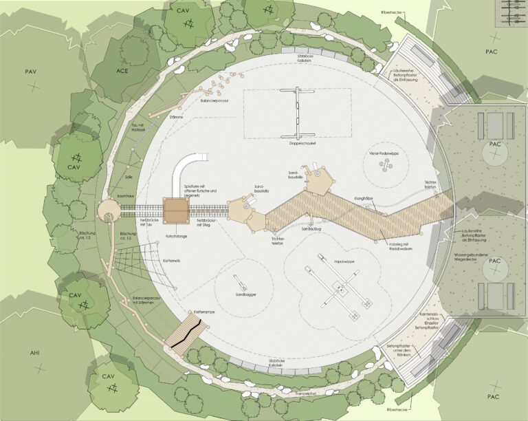 Aubachpark Burgweinting